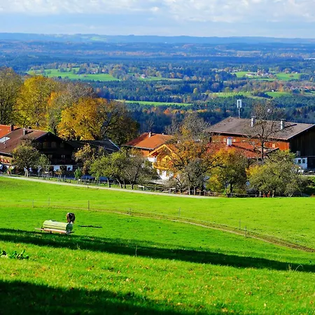 Zumkoch Wackersberg